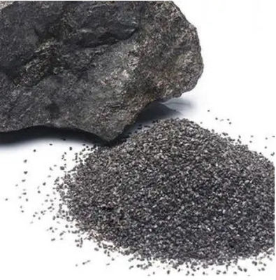 Brown Aluminum Oxide The Top Notch Abrasive For Industrial Applications